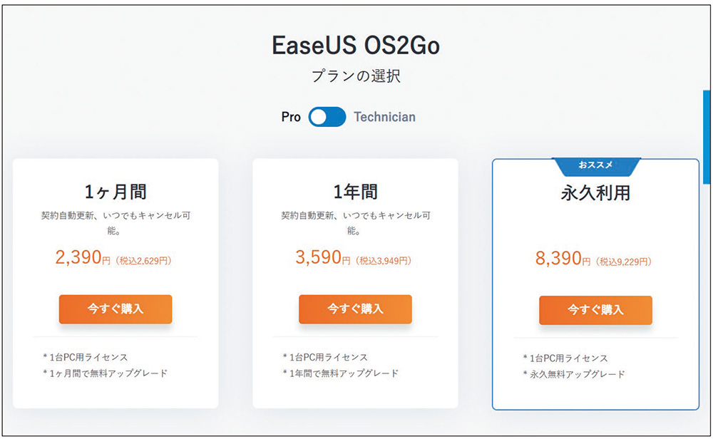 図3 OS2Goは有料アプリ。1台のパソコンだけで利用できるPro版と複数台で利用できるTechnician版がある。Pro版では「1カ月」「1年」「永久利用」の3プランがあり、2023年2月上旬時点の価格は、1カ月が2629円、1年が3949円、永久利用が9229円（すべて税込み）。支払いにはクレジットカード、PayPal、コンビニ決済が利用できる