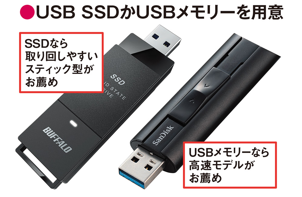 Cドライブの使用容量以上の容量のUSBストレージが必要