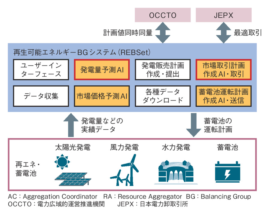 【直接取引】将来有望なオーガスタ sddefault.jpg?v=64c7bd58