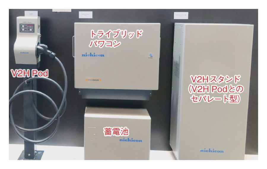 （b）トライブリッド蓄電システム