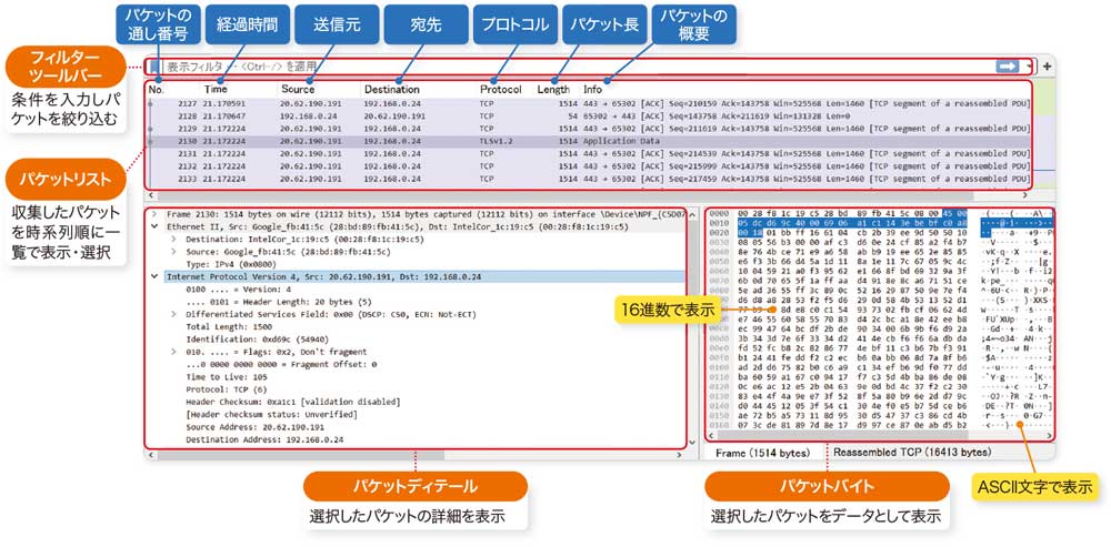 ネットワークを流れるデータが丸見え、「Wireshark」でパケットを可視化 | 日経クロステック（xTECH）