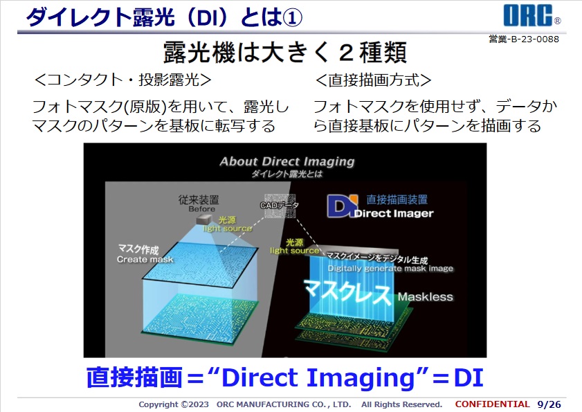 異種チップ集積の低コスト化前進、ダイレクト露光で有機基板に微細回路 | 日経クロステック（xTECH）