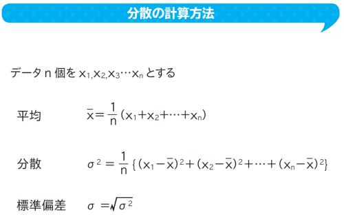 分散の単位の意味をわかりやすくした「標準偏差」の求め方