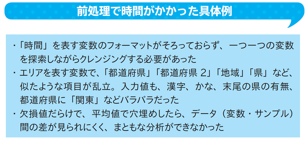 データが不足」「質が低い」泥臭い前処理で徹夜するデータ