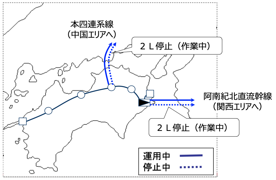 四国36万戸の大停電、操作ミスが起きた状況は北米で想定されていた