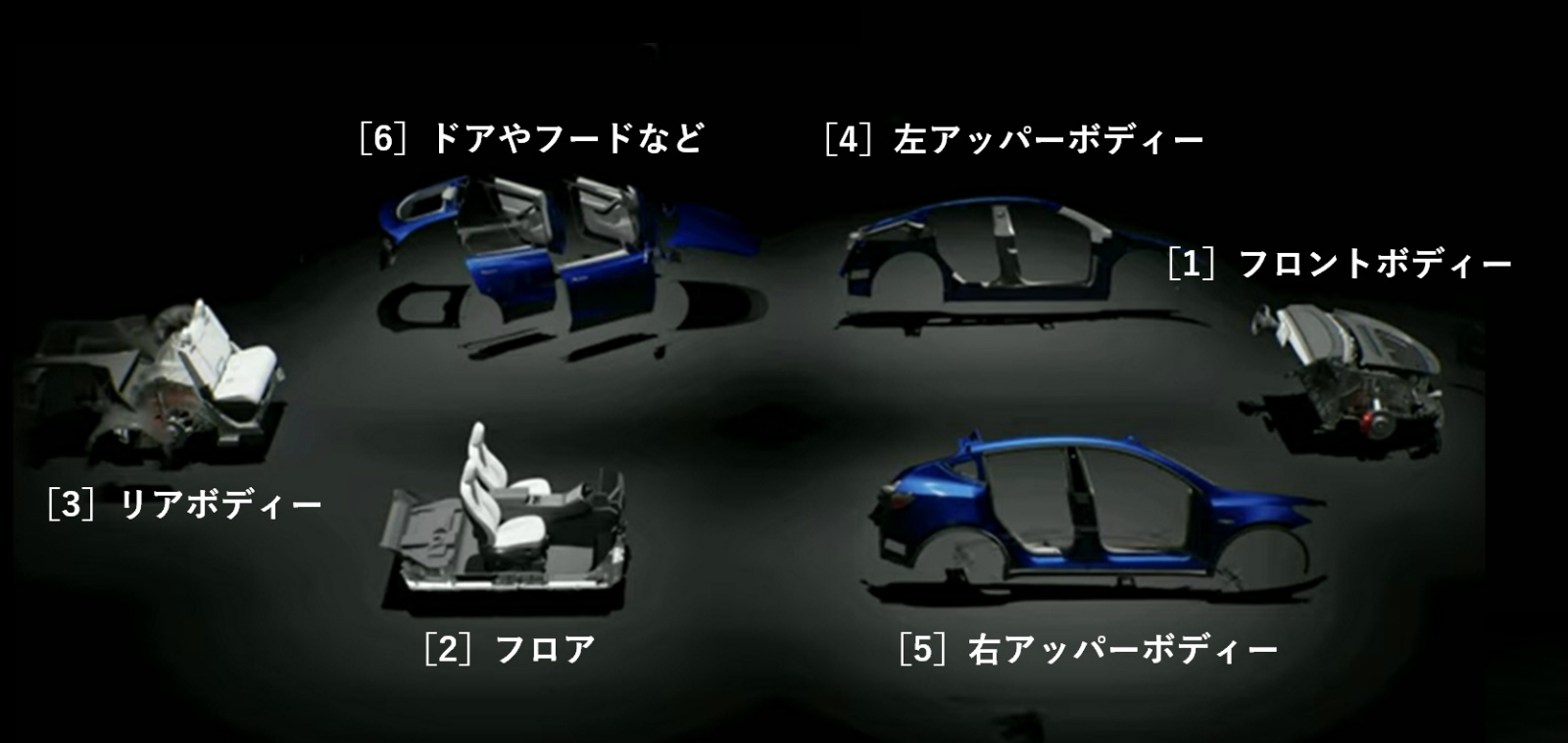 テスラ新生産アイデアの本質はパソコン化、専門家がみたコスト半減の