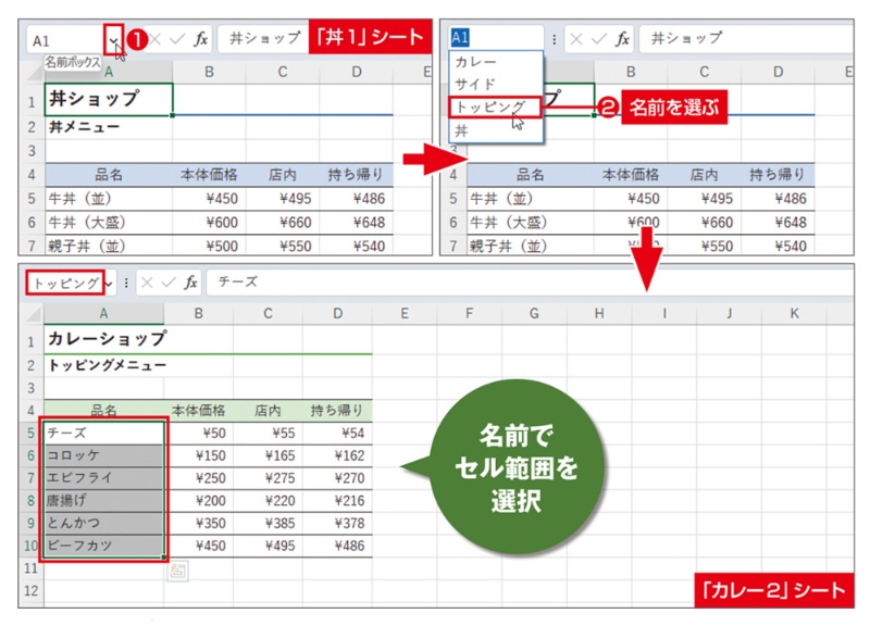 Excel名前:セルや範囲に名前を付けて参照をわかりやすく 13 zu02