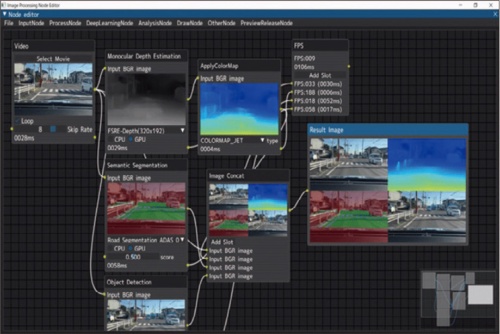 図1 車載カメラの映像をAIで分析しているイメージのデモ画面