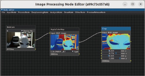 図4 複数の画像処理を組み合わせた例