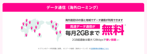 「Rakuten UN-LIMIT VII」も追加料金不要で、海外で2GBのデータ通信が利用できる。加えて1GB当たり500円で通信量を追加できる
