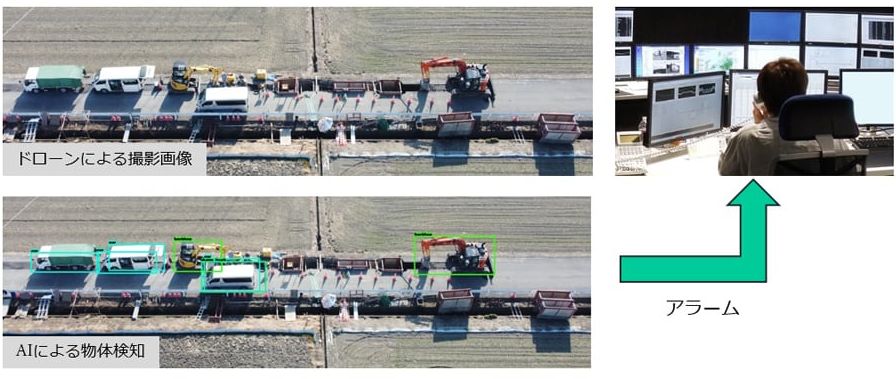 陸・海・空の自律無人機で大規模監視の三菱重工新システム、劇的省人化