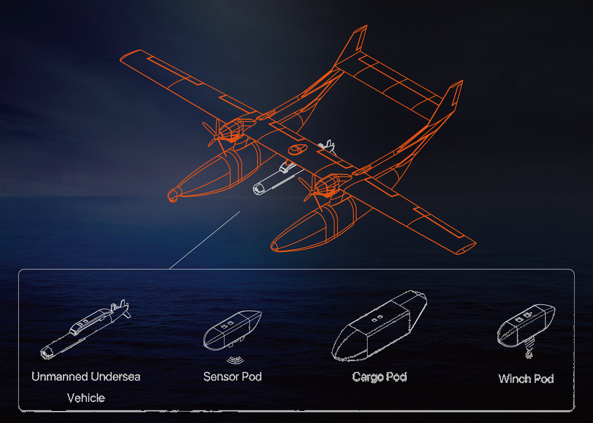 3mの波でも自動で離陸、200海里を往復できる飛行艇型ドローン | 日経