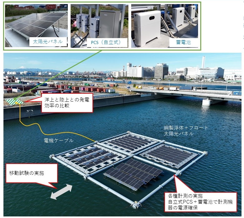 洋上太陽光」を東京湾で実証、国産フロートも採用（3ページ目） | 日経