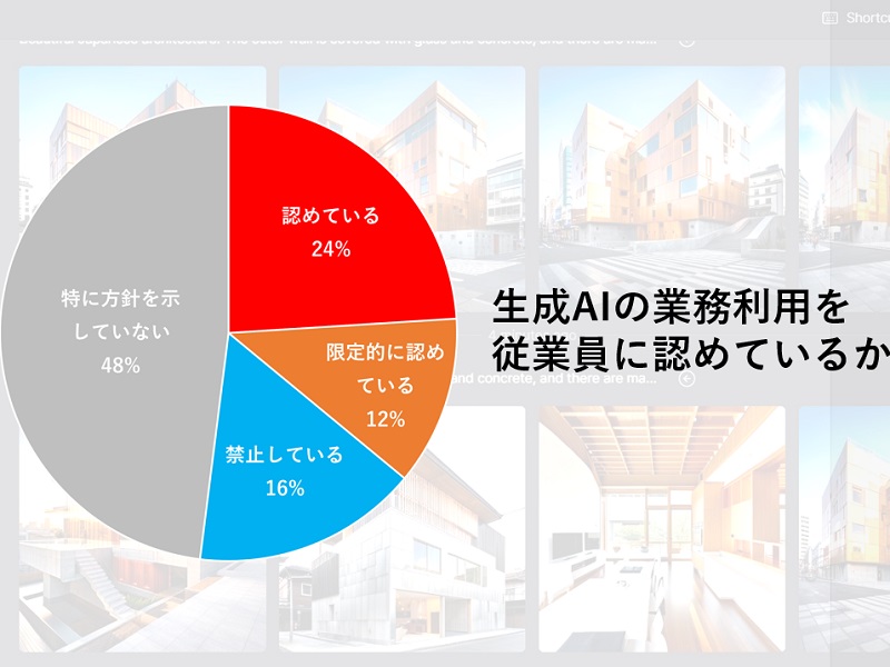鹿島は生成AIを利用禁止に、独自調査で分かった建設会社や設計事務所のスタンス