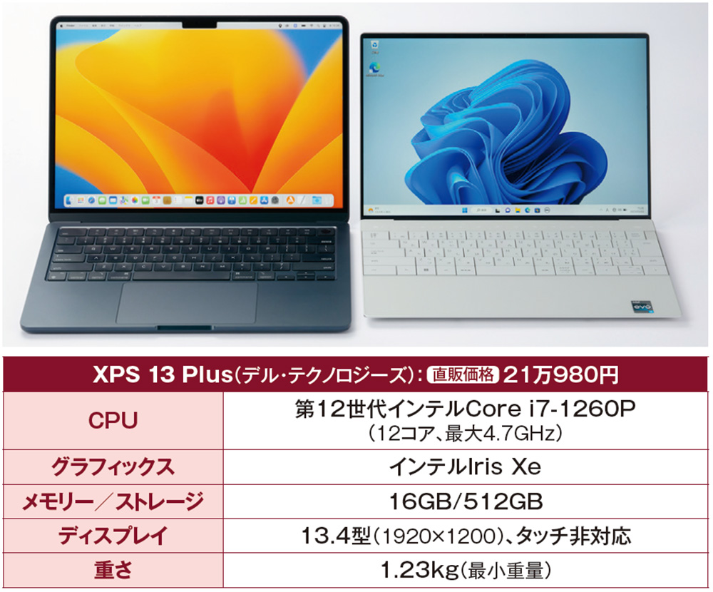 MacBook Airに相当しそうなWindowsノートパソコンはどれ？ | 日経クロステック（xTECH）