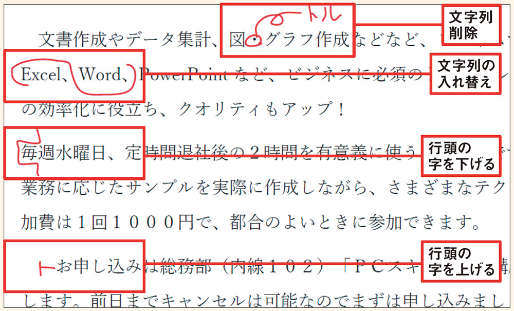 書類の校正をPDF上で完結、手書きコメントには描画ツールを利用 | 日経
