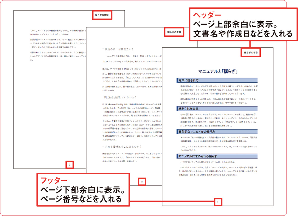 PDFのページ削除・入れ替え・余白カット、フリーソフト活用術（2