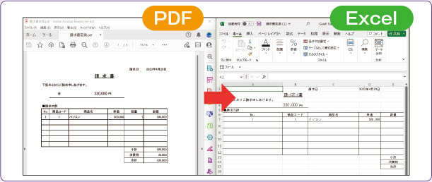 テキストデータのないPDFや撮影した書類から編集可能なファイルへの