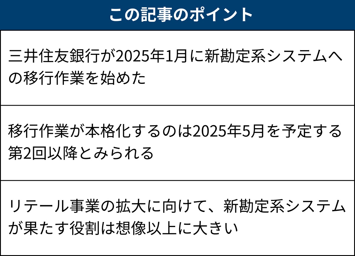 三井住友銀行、次世代勘定系システムの構築に着手、2025年度に