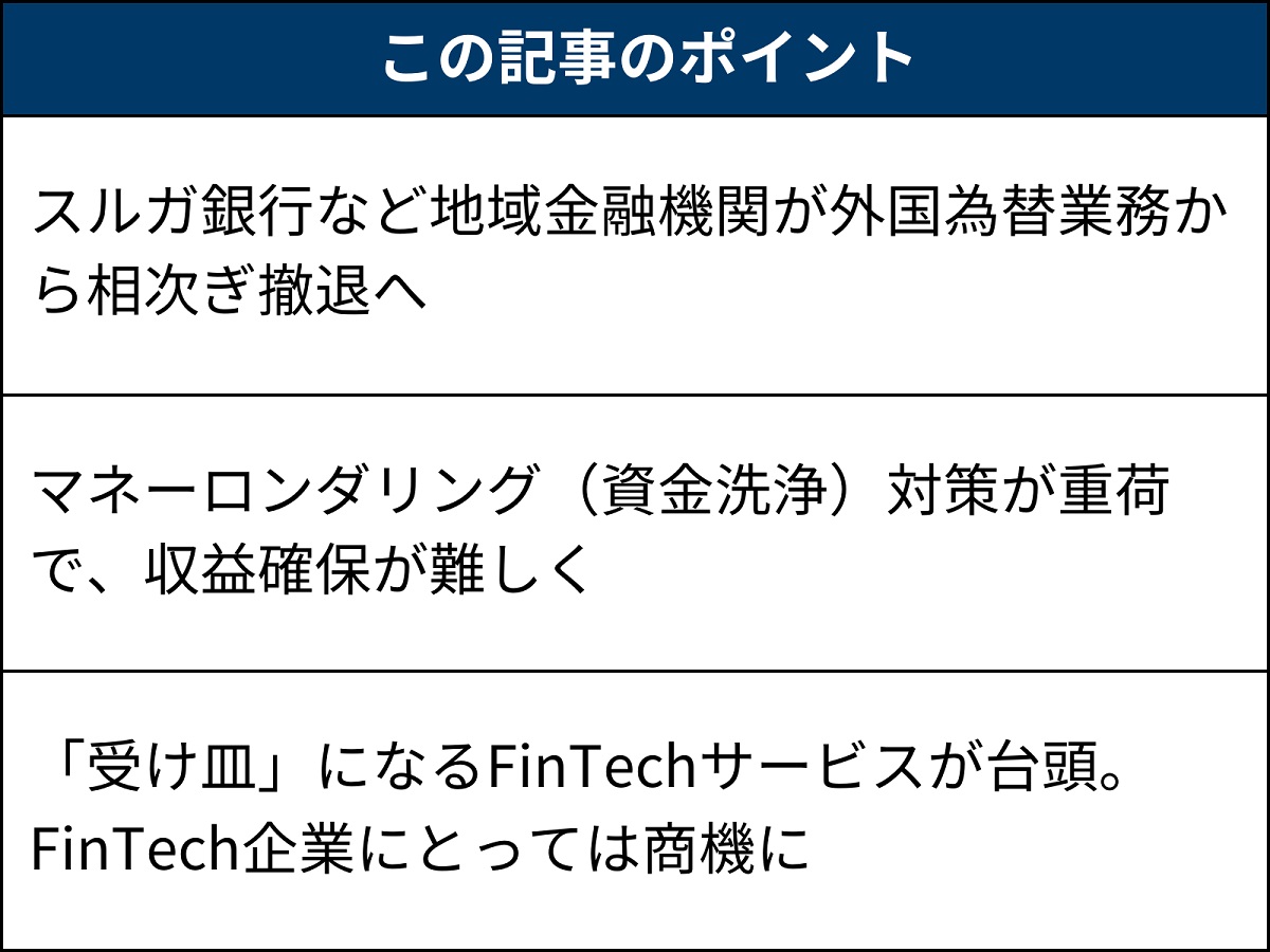 マネロン対策の負担増で「もうからない商売」に、スルガ銀行も外為から