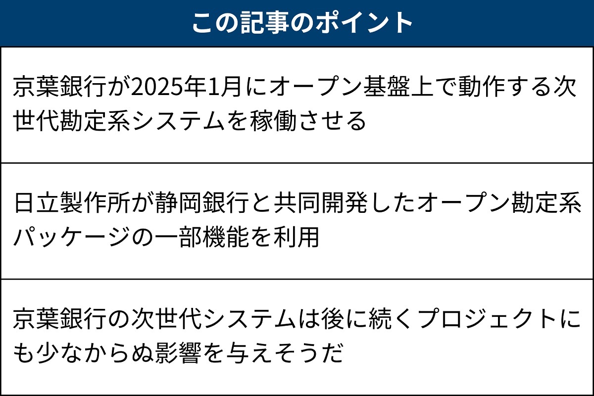 日立と苦節10年超、京葉銀行の次世代勘定系システムが2025年1月