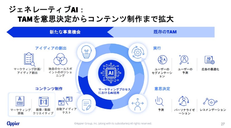 xtech.nikkei.com