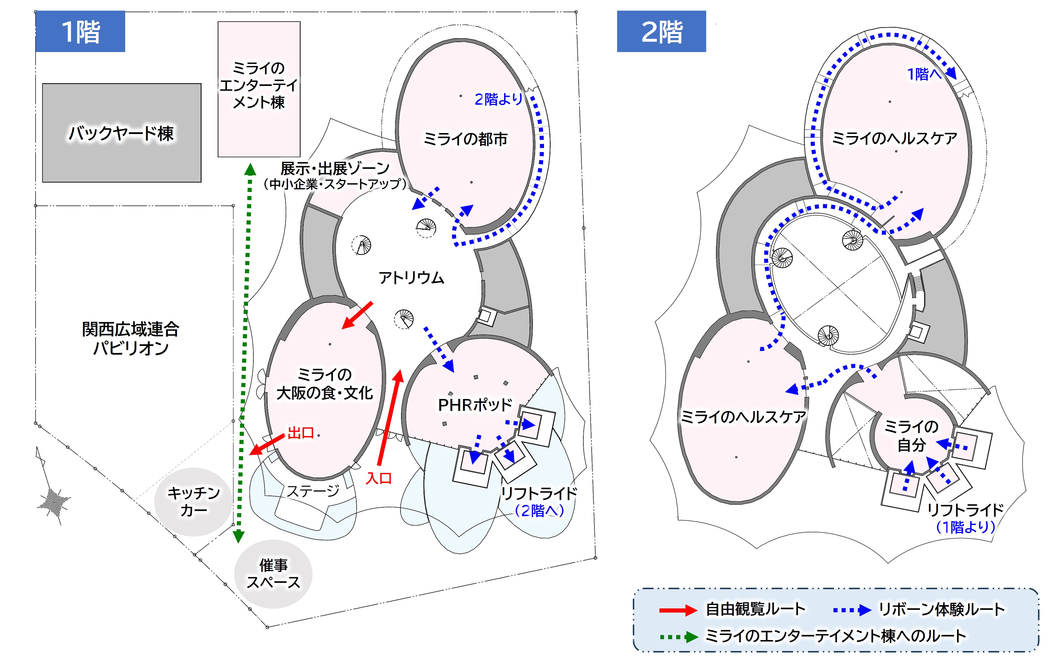 大阪パビリオンの内部動線。左が1階で手前中央から入り、中央のアトリウムに進む。右は2階で、膜屋根が架かる範囲を確認できる（出所：2025年日本国際博覧会大阪パビリオン）