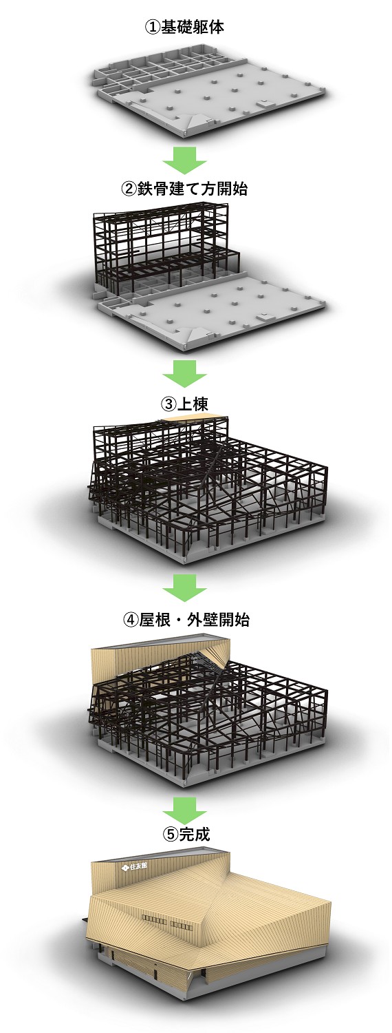 住友館 森の飾り団扇 ヒノキ ネイビー 新品 大阪関西万博 2025