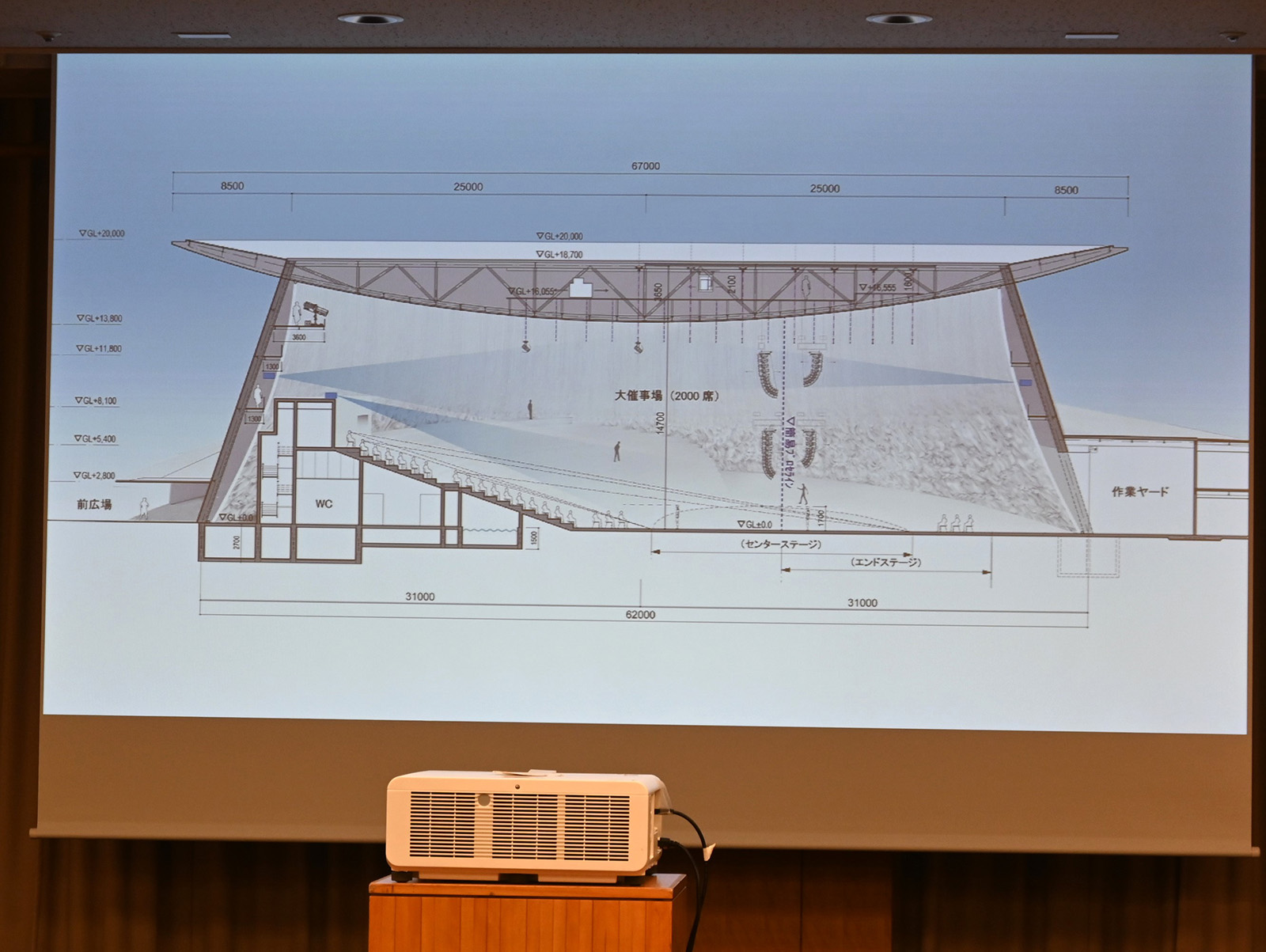 会場のスクリーンに映し出された大催事場の断面図。屋根の直径は約67mの大きさになる（写真：日経クロステック）