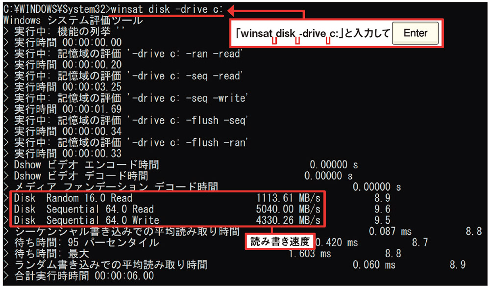 図3「winsat disk -drive c:」などと入力して「Enter」キーを押す（ドライブ文字の「c:」の部分は適宜変える）。ランダム読み出し、シーケンシャル読み出し、シーケンシャル書き込みの速度が表示される