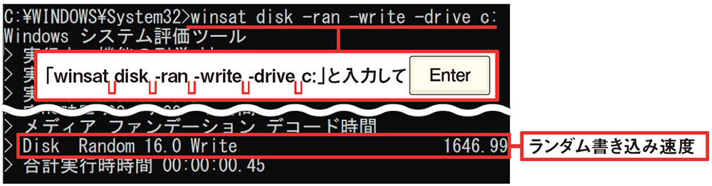 図4 ランダム書き込みの速度を測るには、「-ran -write」オプションを付けて実行する