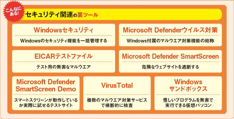 Windowsのセキュリティ機能をフル活用、怪しいアプリを確認する「安全