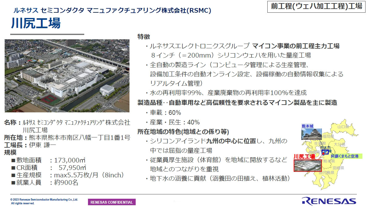 59個。ルネサスエレクトロニクスM5M5W817KT-70HI未使用。長期保管品 TMWM15 | 総合工具メーカー、TONE株式会社