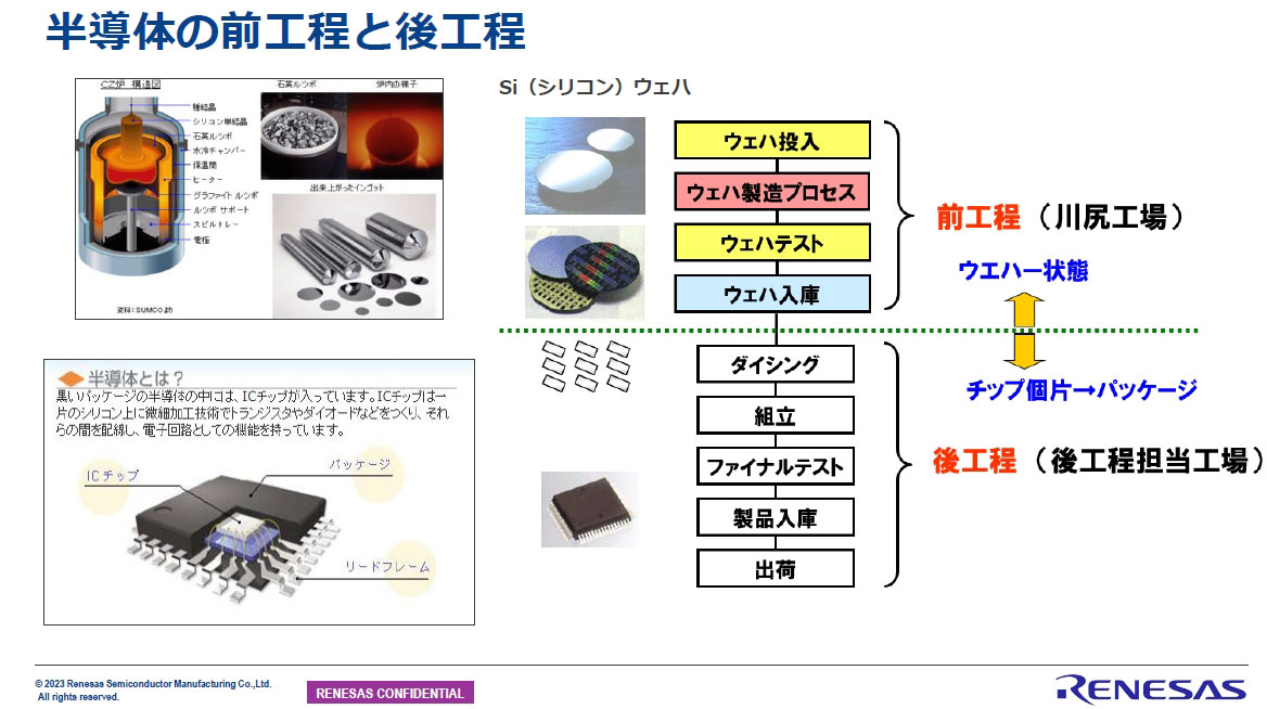 熊本で奮闘するルネサス工場に潜入、TSMCと人材獲得競争も | 日経