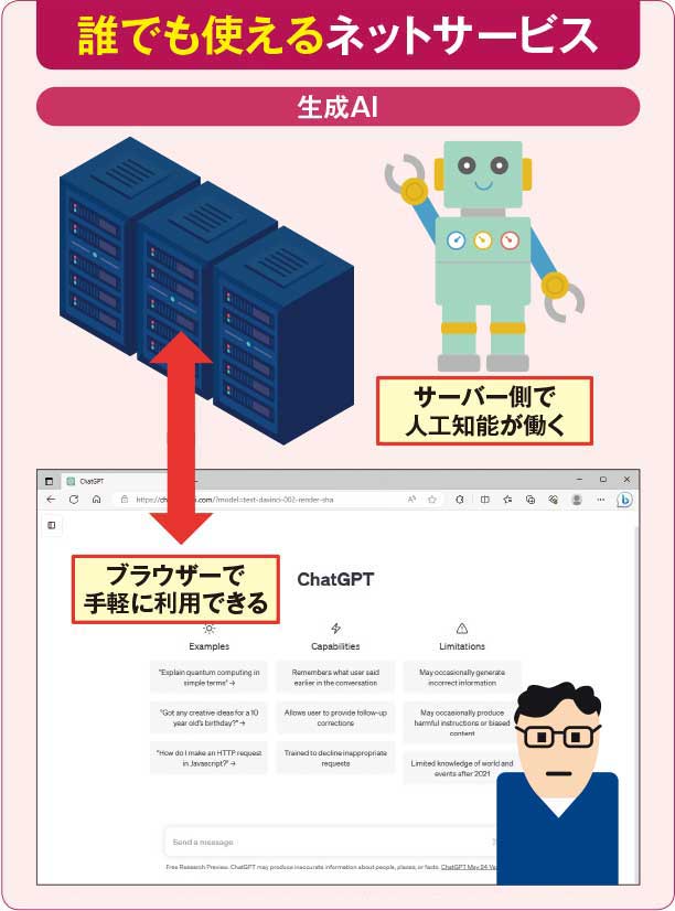 生成AIの主導権争いは三つどもえの対決、人気先行で利用者の