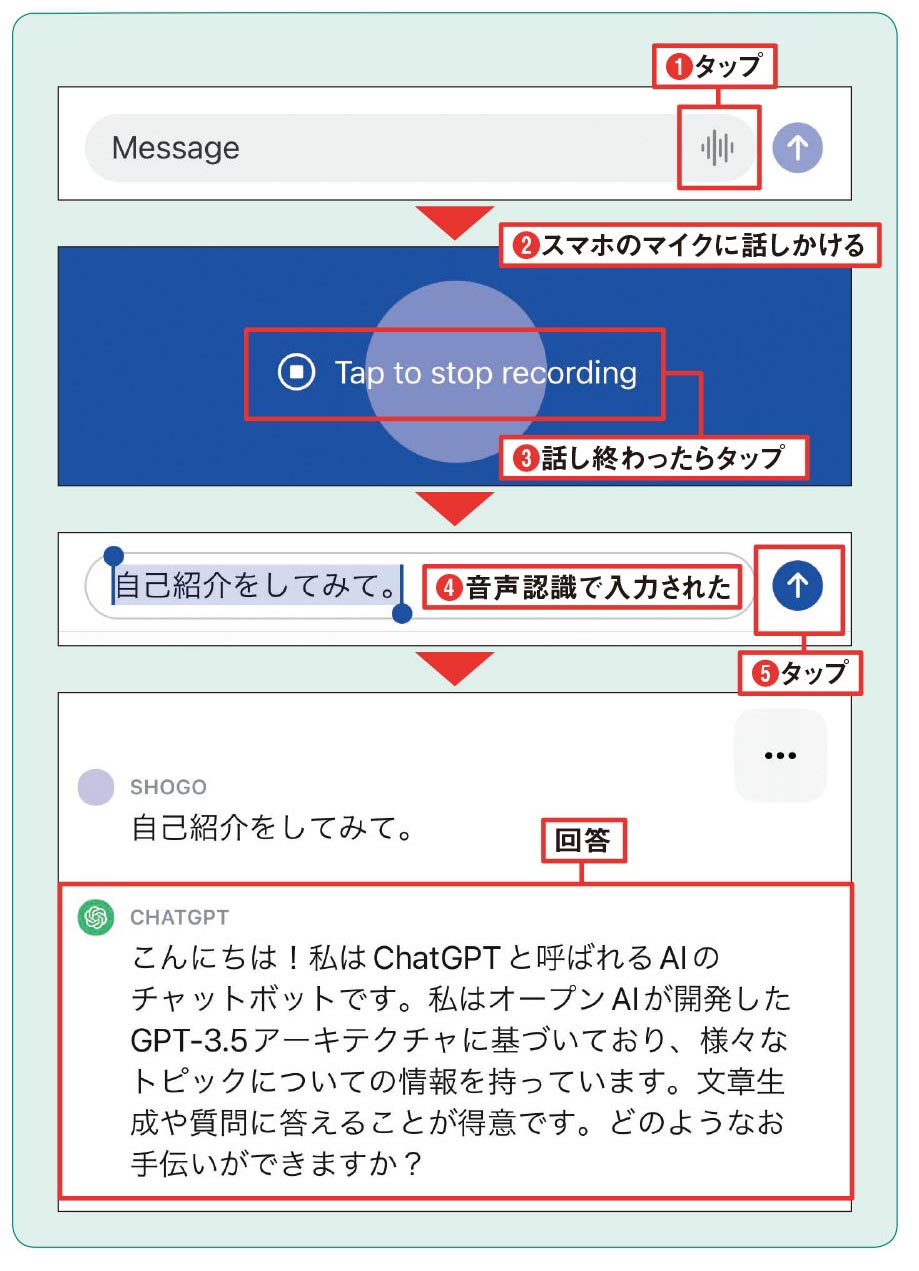 ChatGPTをChrome拡張機能から使おう、Webページの要約を一瞬で作成