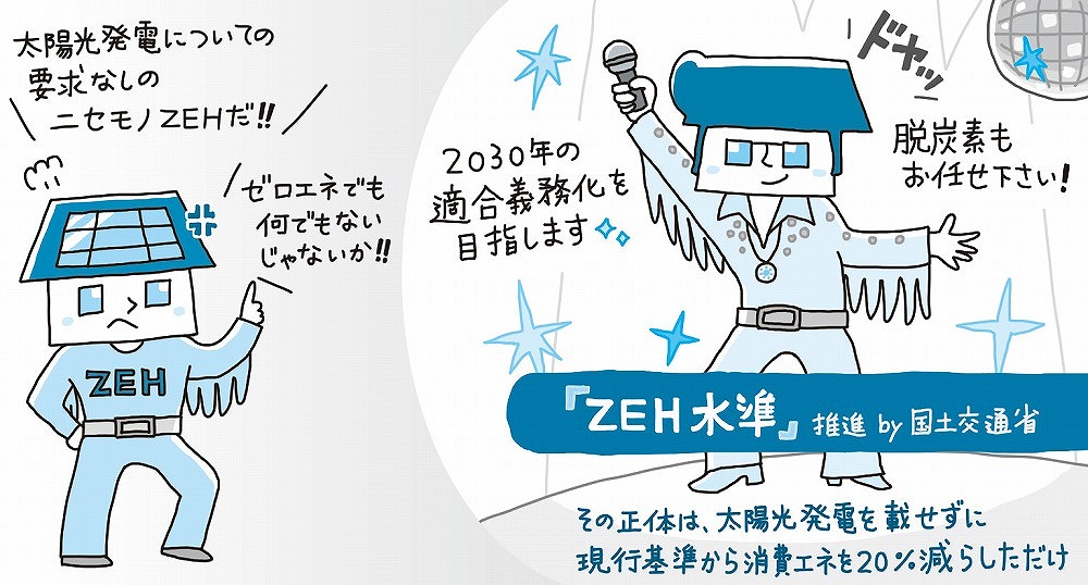 国交省が推進する「ZEH水準」はゼロエネではない、実態は「省エネ2割