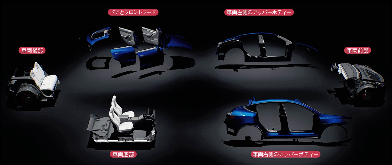 テスラが挑むEVコスト革命、アンボックストプロセスは突破口になるか