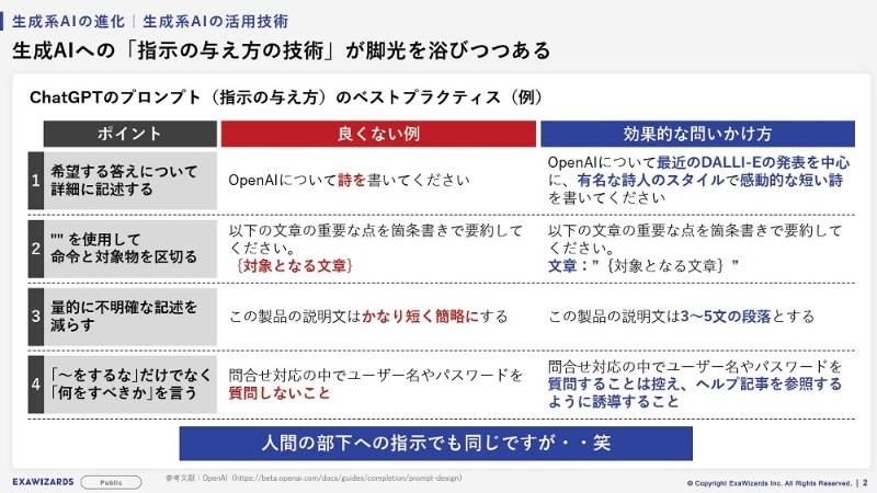 https://cdn-xtech.nikkei.com/atcl/nxt/column/18/02570/090600003/exa_prompt.jpg?__scale=w%3A800%2Ch%3A450&_sh=0fe0c90cb0