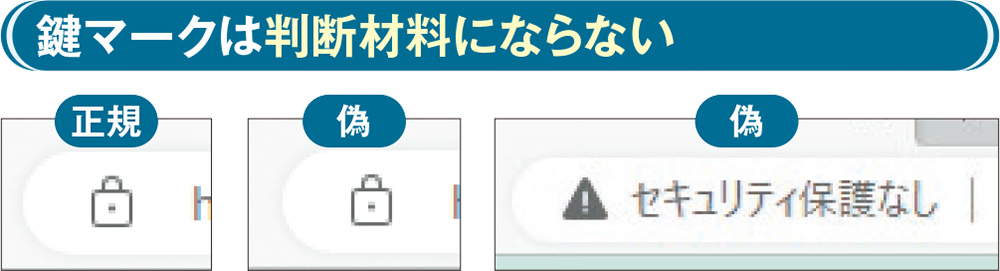 空ページです 偽サイトもアドレス欄に鍵マーク、証明書を確認してフィッシング