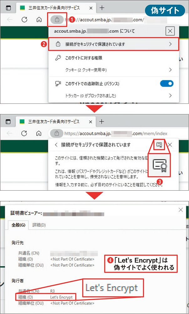 anh様確認ページ 偽サイトもアドレス欄に鍵マーク、証明書を確認してフィッシング