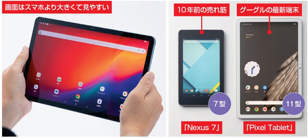 iPad一強のタブレット市場が群雄割拠の時代に、大型画面のAndroid製品