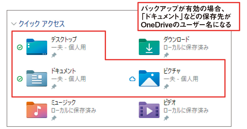 OneDriveの自動バックアップに困惑、削除するなら同期済みデータを救出