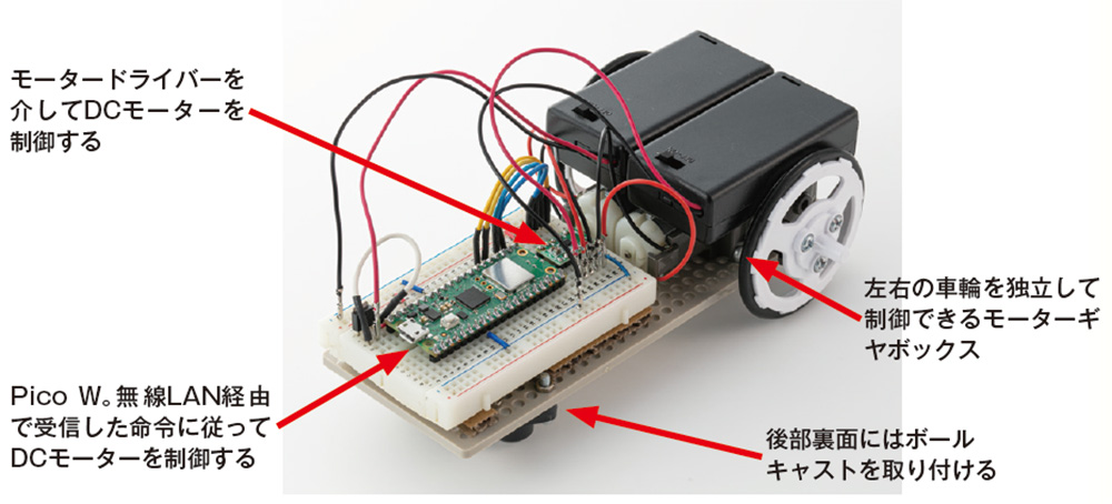 超小型ラズパイ「Pico W」を活用、リモコンカーを無線LANで制御する | 日経クロステック（xTECH）