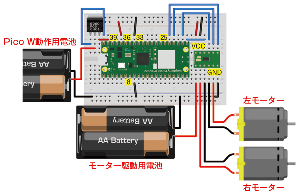 超小型ラズパイ「Pico W」を活用、リモコンカーを無線LANで制御する（2ページ目） | 日経クロステック（xTECH）