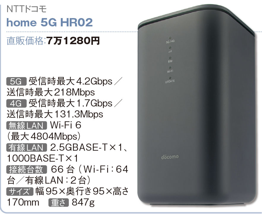 NTTドコモ「home 5G」を導入するも通信速度が想定外、事前確認すべき