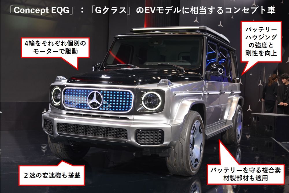 1輪でも丘を登れる」、メルセデス・ベンツのオフロードEV「Concept EQG 