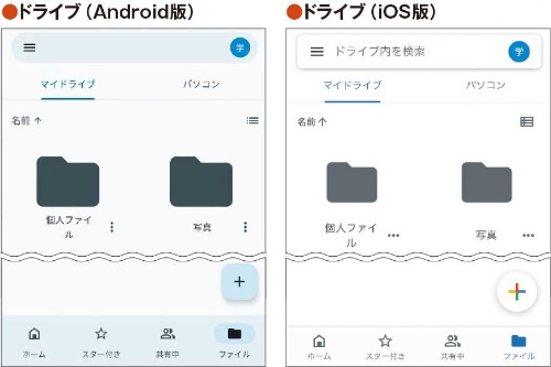 GoogleドライブはiOSでも使える