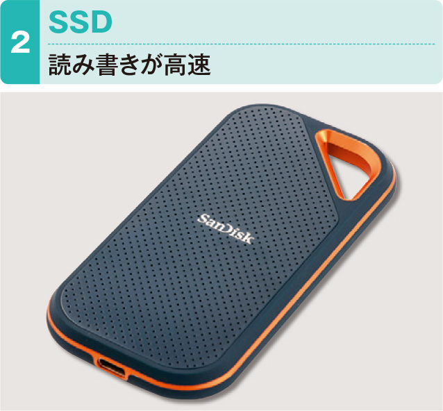 SanDisk - 【ロンロン】15個組 SanDisk 内蔵SSD 2TB SanDisk SSD 外付け 1TB USB3.2Gen2 読出最大1050MB/秒 防滴防塵
