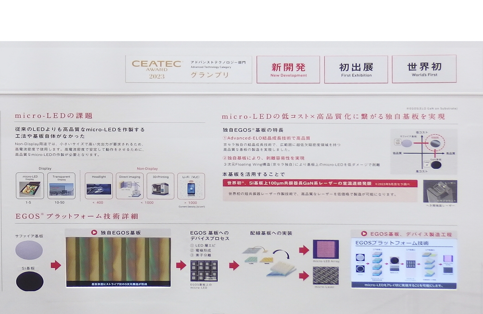 CEATEC AWARD 2023部門賞、京セラのマイクロLED技術などが